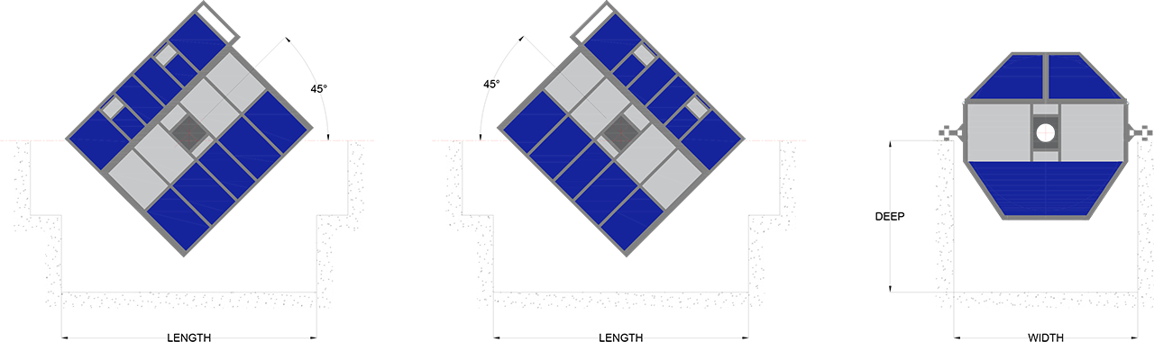 Four Arm Biaxial Machine Layout